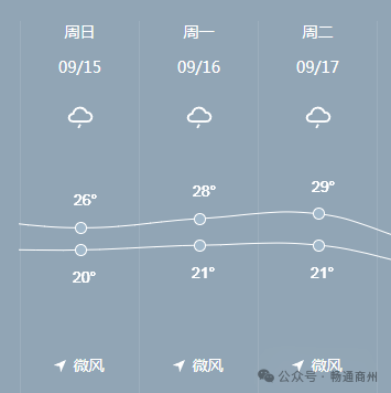 中秋假期，商州交警發布出行提示！